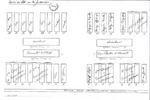 Juillet 1940 : Plan du camp du Moulin du Lot